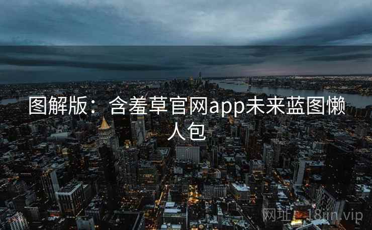 图解版：含羞草官网app未来蓝图懒人包