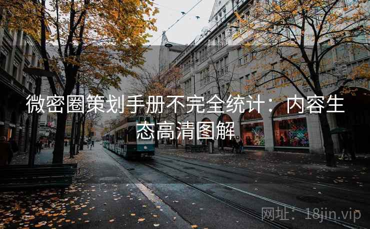 微密圈策划手册不完全统计：内容生态高清图解